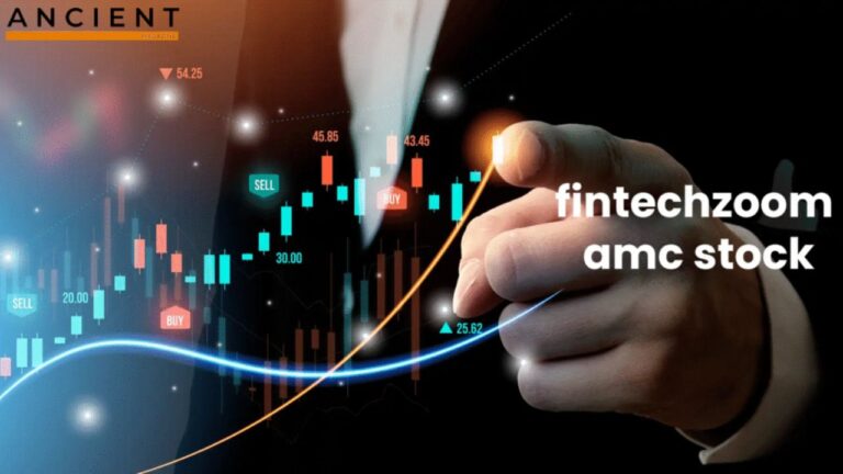 A Guide fintechzoom amc stock to